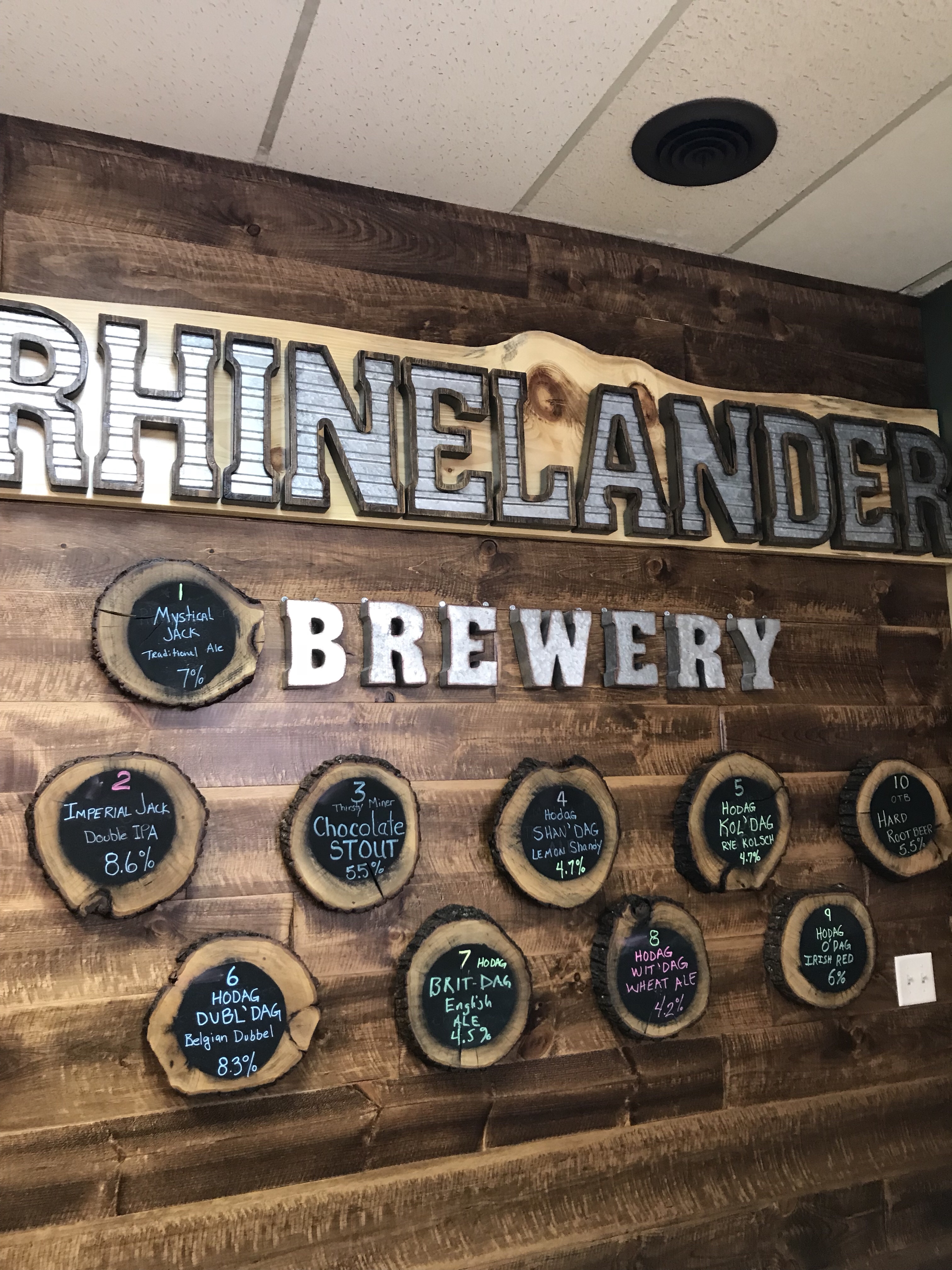 The wall of the Rhinelander Brewery. The different types of beers on offer are listed on the wall. It is all made of wood or looks like it is, at least.